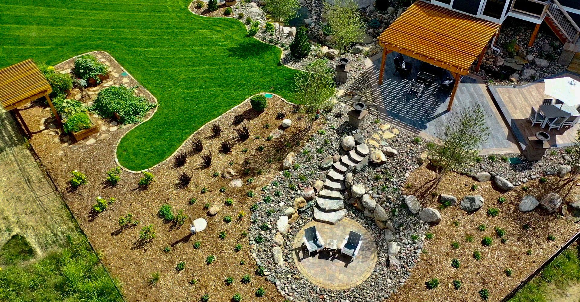 A Guide to Eco-Friendly Landscaping